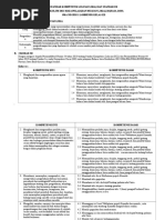 Kisi Kisi Usbn Jawa Sma Smk Ma 2018 Pdf