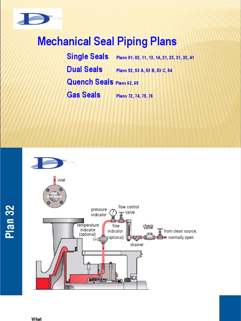 Mechanical Seals Piping Plans API 628 Valve Gas Technologies Free