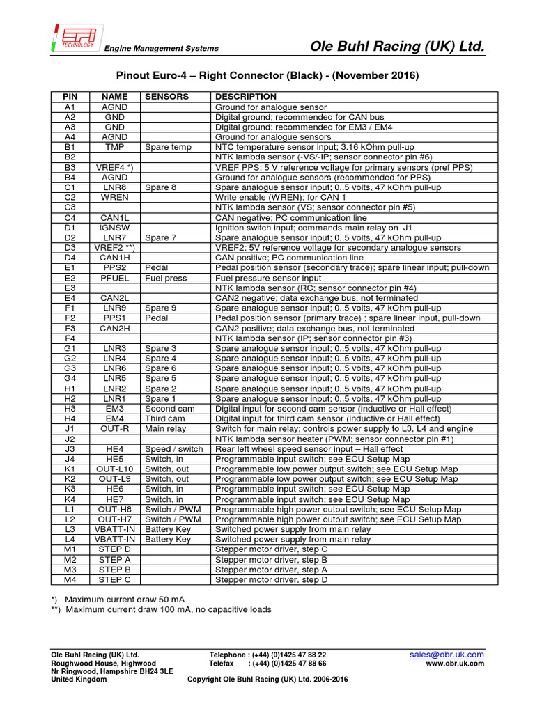 Pinout Euro4 PDF Ignition System Throttle