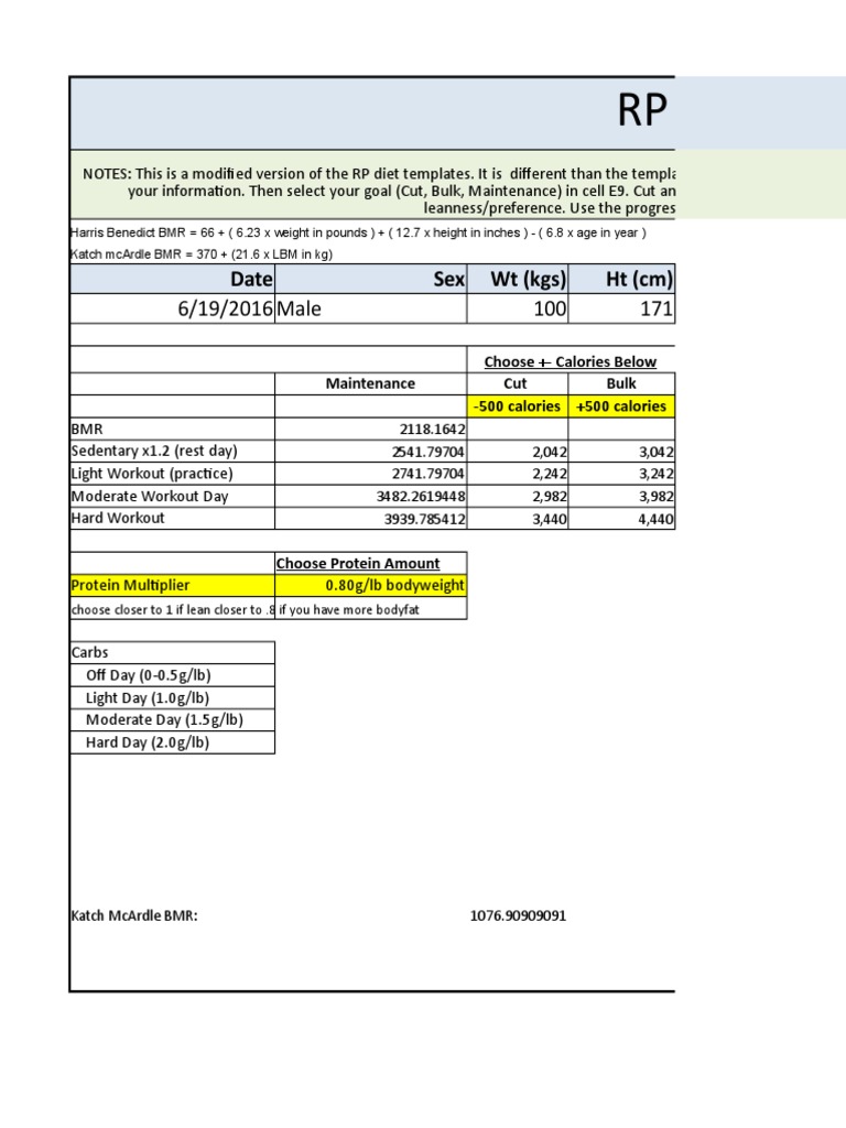 auto-rp-template-kg-pdf-whole-grain-beef