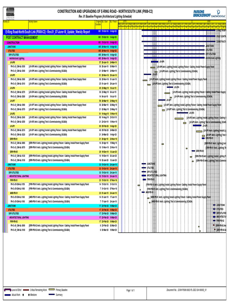 Architectural Lighting Schedule Overview | PDF | Lighting ...