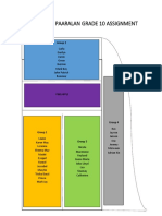 Gulayan Sa Paaralan Grade 10 Assignment: Group 2