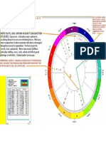 2020-Jan13 Pluto Saturn Sun Conj PDF