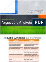 Cuadro Comparativo Angustia y Ansiedad