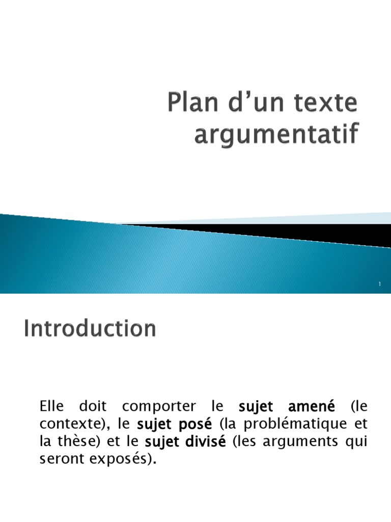 Plan D'un Texte Argumentatif À Publier  PDF  Critique  Argumentation