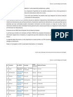 Autorizaciones de Reconocimiento y Exploración Superficial