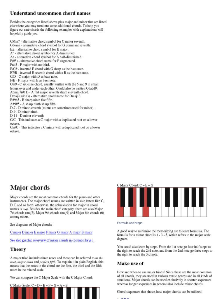 Piano Scales Chord Music Minor Scale