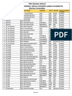 Accepted Canddidates For PEC Election 2018