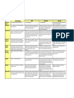 Artificial_lift_methods_comparisons.pdf