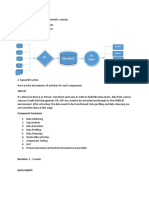 BI Functional Components