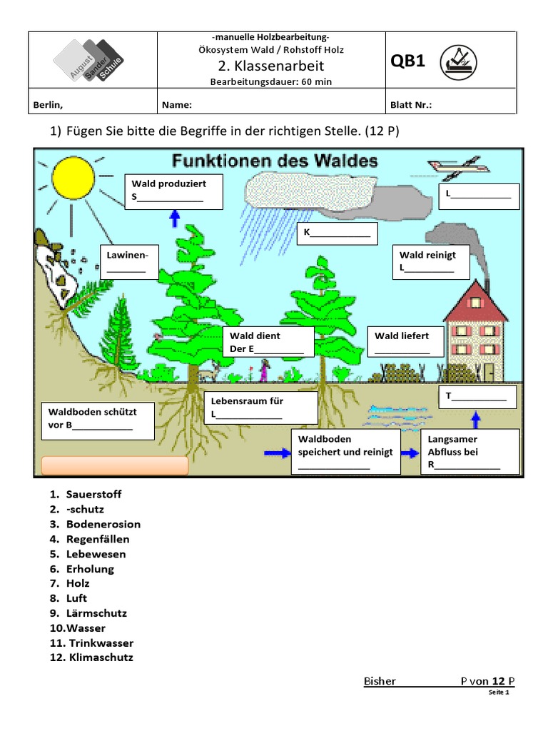 Klassenarbeit Holz 2