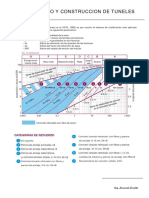 Q Barton Tabla PDF