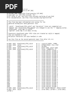 Uts46 Greek Alphabet Text