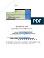 Interpretacion SST