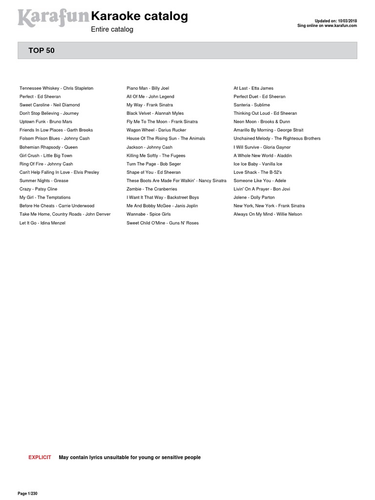 Karafuncatalog en All | PDF | Rock Music | Artists