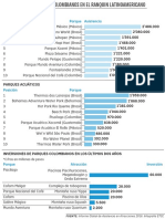 Parques Asistencia Inversion