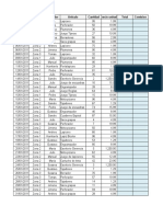 Caso Tabla Dinamica - Datos