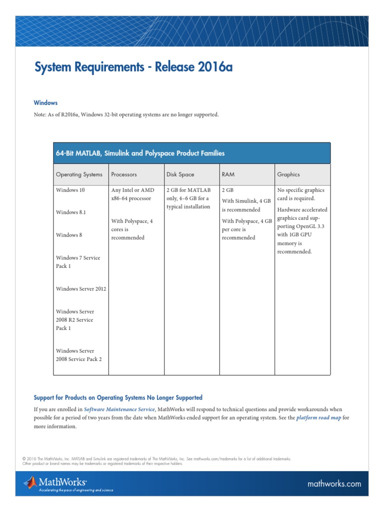 SystemRequirements Release2016a Windows | PDF | Microsoft Windows ...