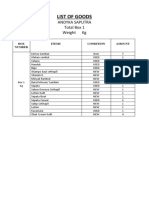 List of Goods: Andyka Saputra Total Box 1 Weight KG