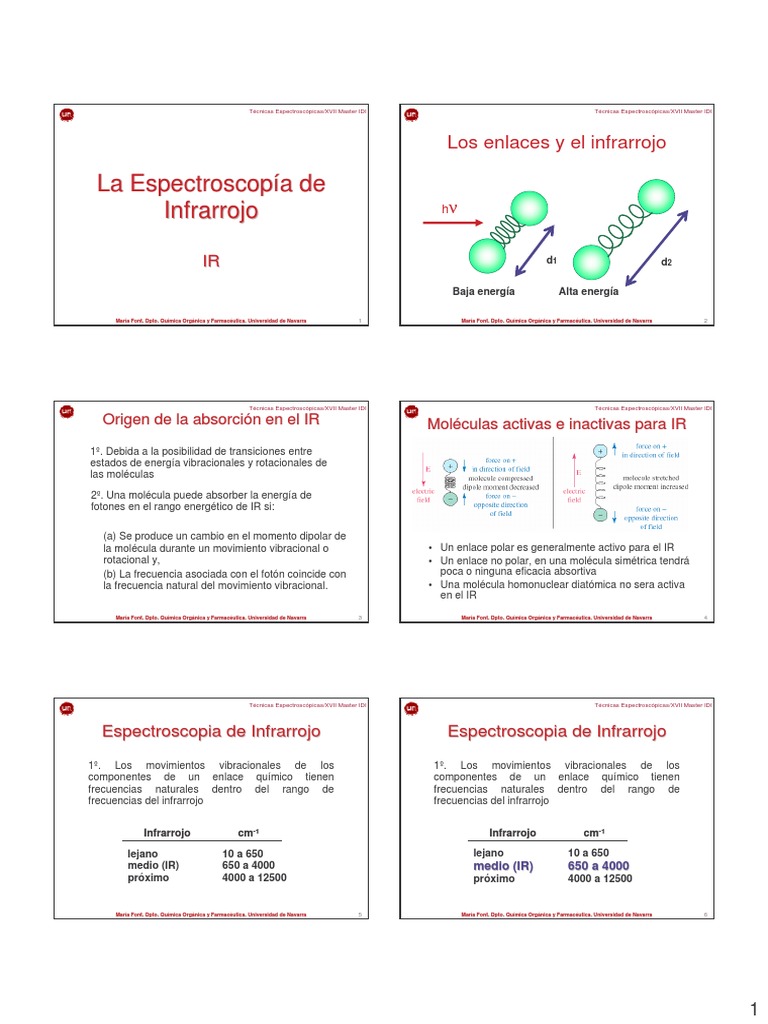 La Espectroscopia de Infrarrojo IR PDF | PDF | Espectroscopia ...