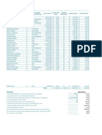 Trabajador Categoría Fecha Inicio Haber Básico Bonificación Regimen Pensionario Costo Por Hora N°Horas Laboradas