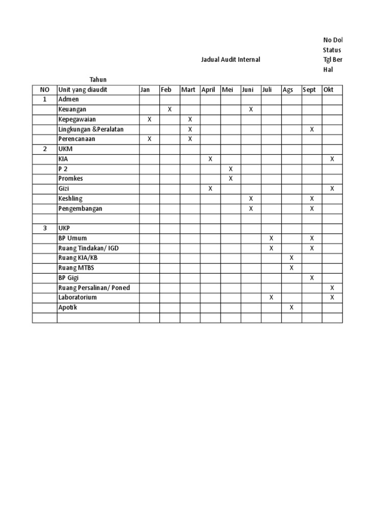Contoh Audit Plan Dan Instrumen Audit