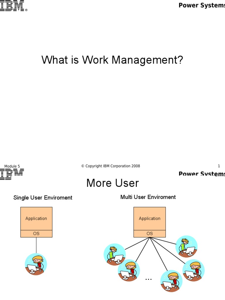 As400 Module1 | PDF | Scheduling (Computing) | Process (Computing)