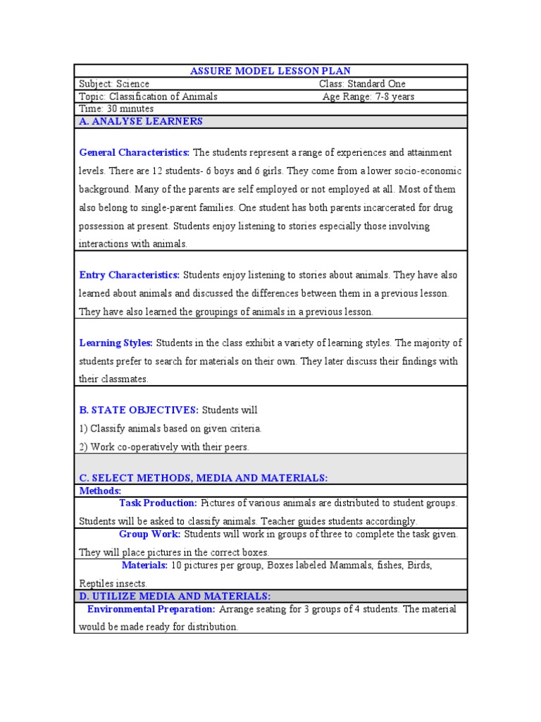 Assure Model Lesson Plan Lesson Plan Learning Styles