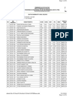 Hasil Seleksi TPM