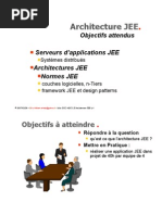 Architecture J2EE