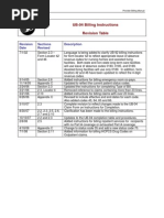 UB-04 Billing Instructions Revision Table: Revision Date Sections Revised Description