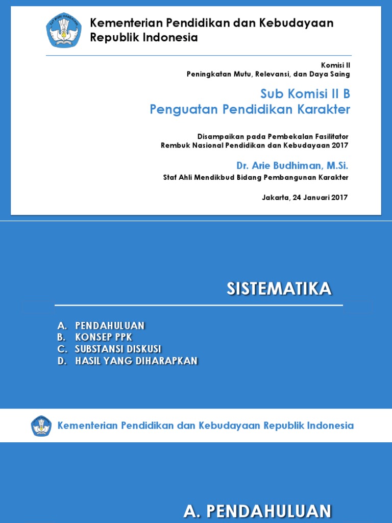 Penguatan Karakter di Sekolah Dasar