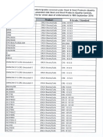 Steel products covered under quality control order