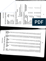 Funding Your Retirement Max Newnham p 266-267.pdf