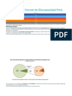 Requisitos Del Carnet de Discapacidad Perú