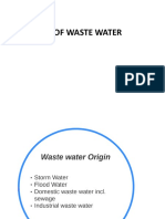 WATER Pollution