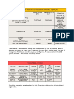 4-PILLARS-OF-VEERAMAACHINENI-RAMAKRISHNA-DIET-PLAN.pdf