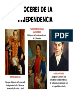 Proceres de La Independencia de Colombia