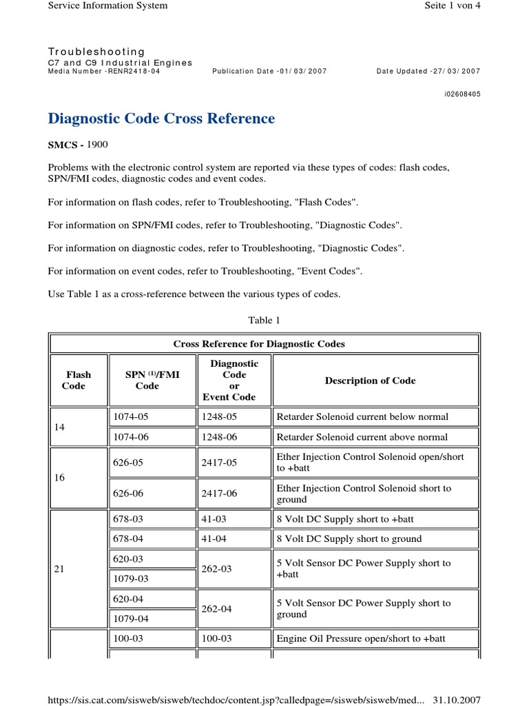 CAT C7C9 ACERT Fault Code Flashcode Cross Reference Turbocharger