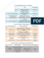 Interviuri Realizate de Vladimir-Adrian Costea PDF