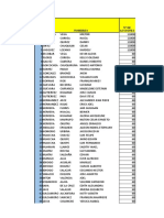 Lista Nombres Accionistas