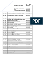 Periódicos Qualis A1 em Direito