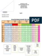 Evaluación de Trabajos Singulares