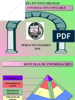 S 1 Horaciocharres2003-Sistemas de Información