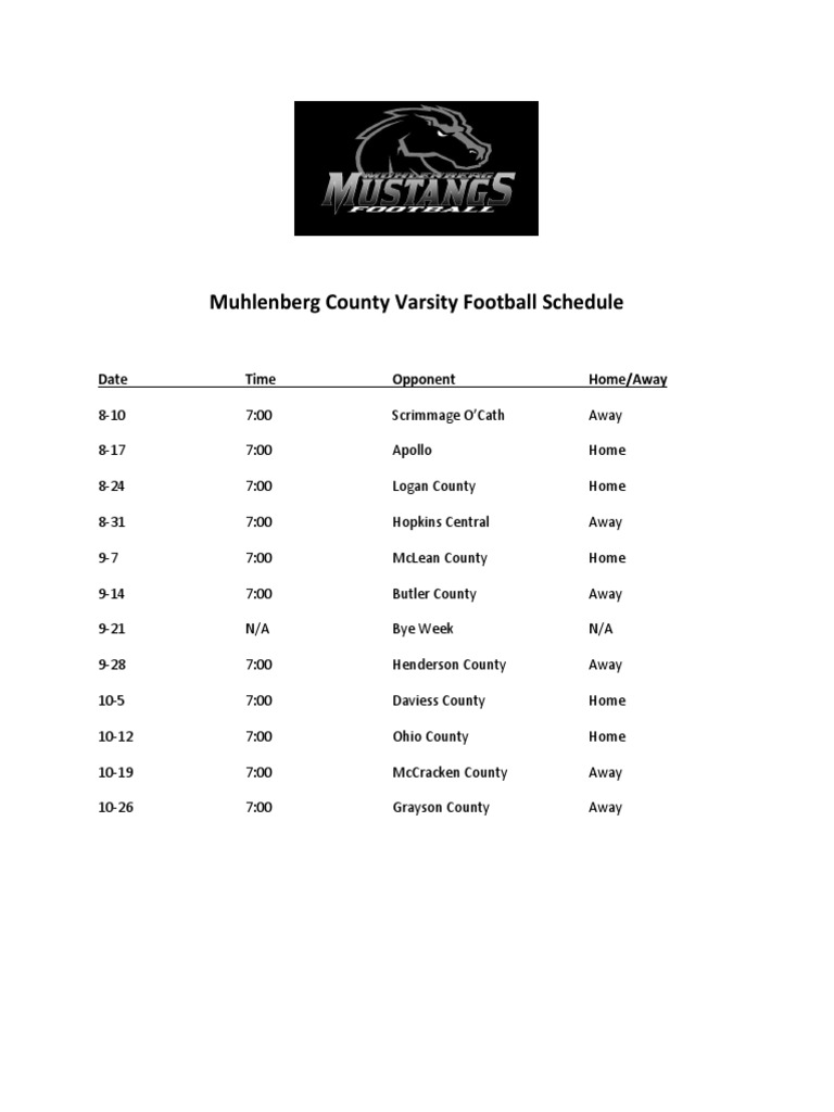 Muhlenberg County Varsity Football Schedule: Date Time Opponent Home/Away
