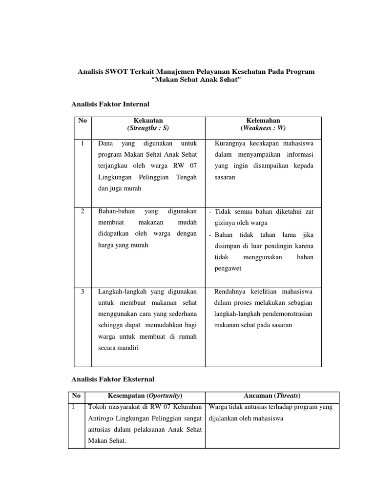 Swot Penyakit Menular
