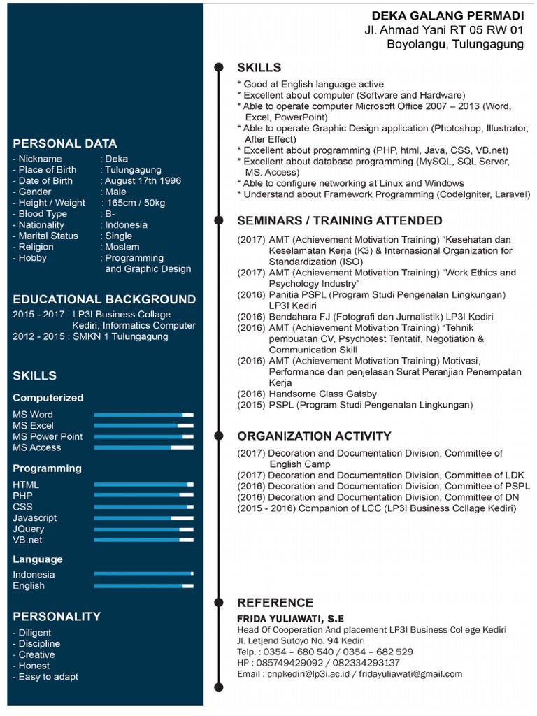 Contoh CV | PDF