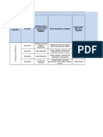 Formato Tareas Críticas Diarias ERFT 06-07-18