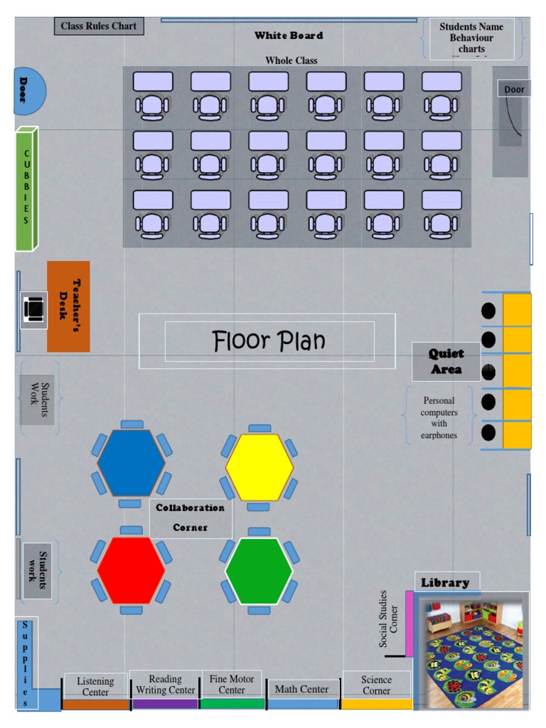 Inclusive Classroom Floor Plan Design | PDF