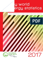 Key World Energy Statistics 2017